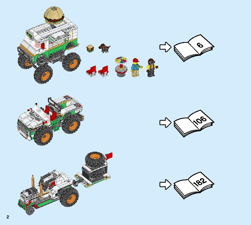 Monster Burger Truck 31104 LEGO information LEGO instructions 2 page