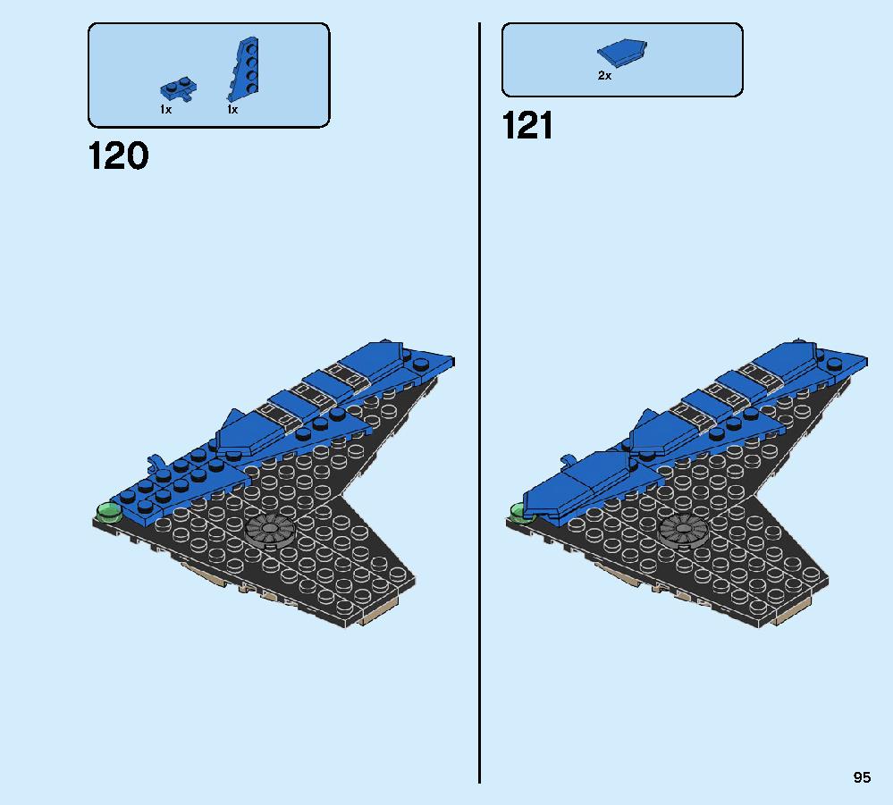 Jay’s Storm Fighter 70668 LEGO information LEGO instructions 95 page