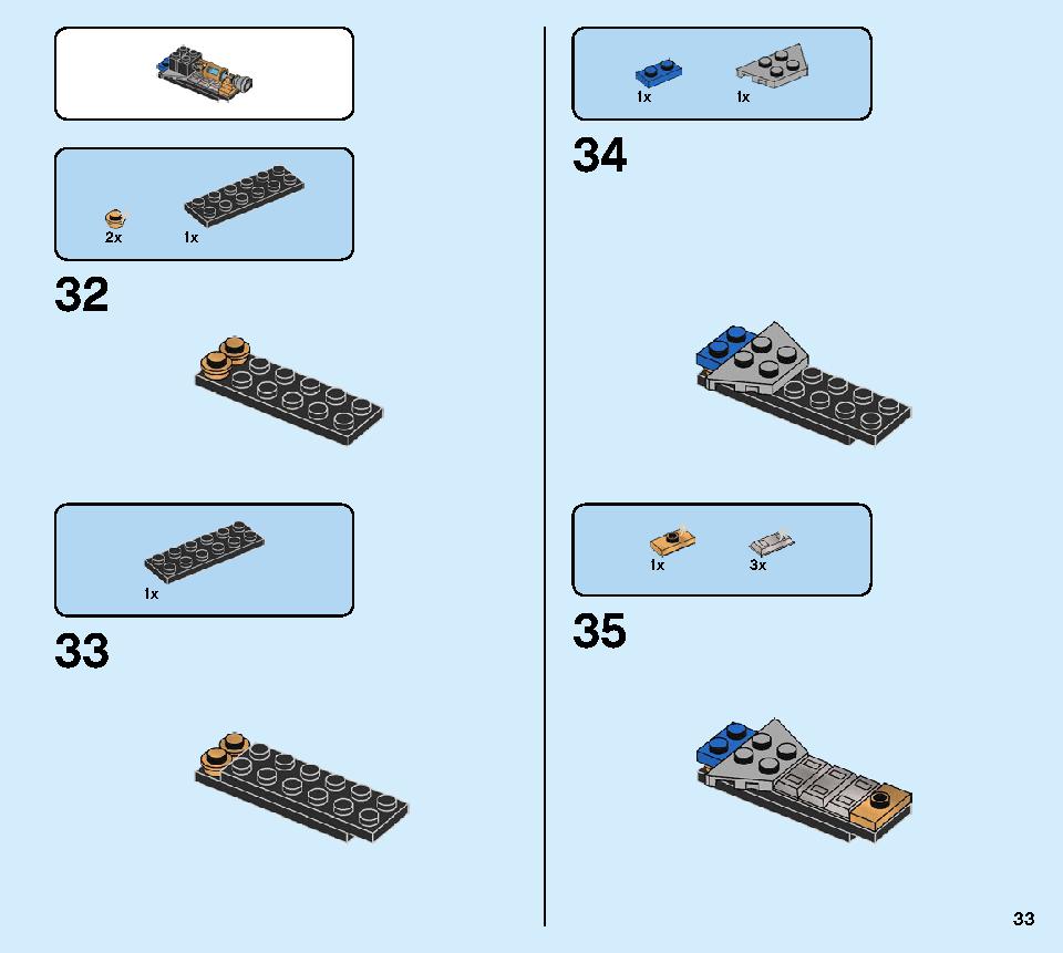 Thunder Raider 71699 LEGO information LEGO instructions 33 page