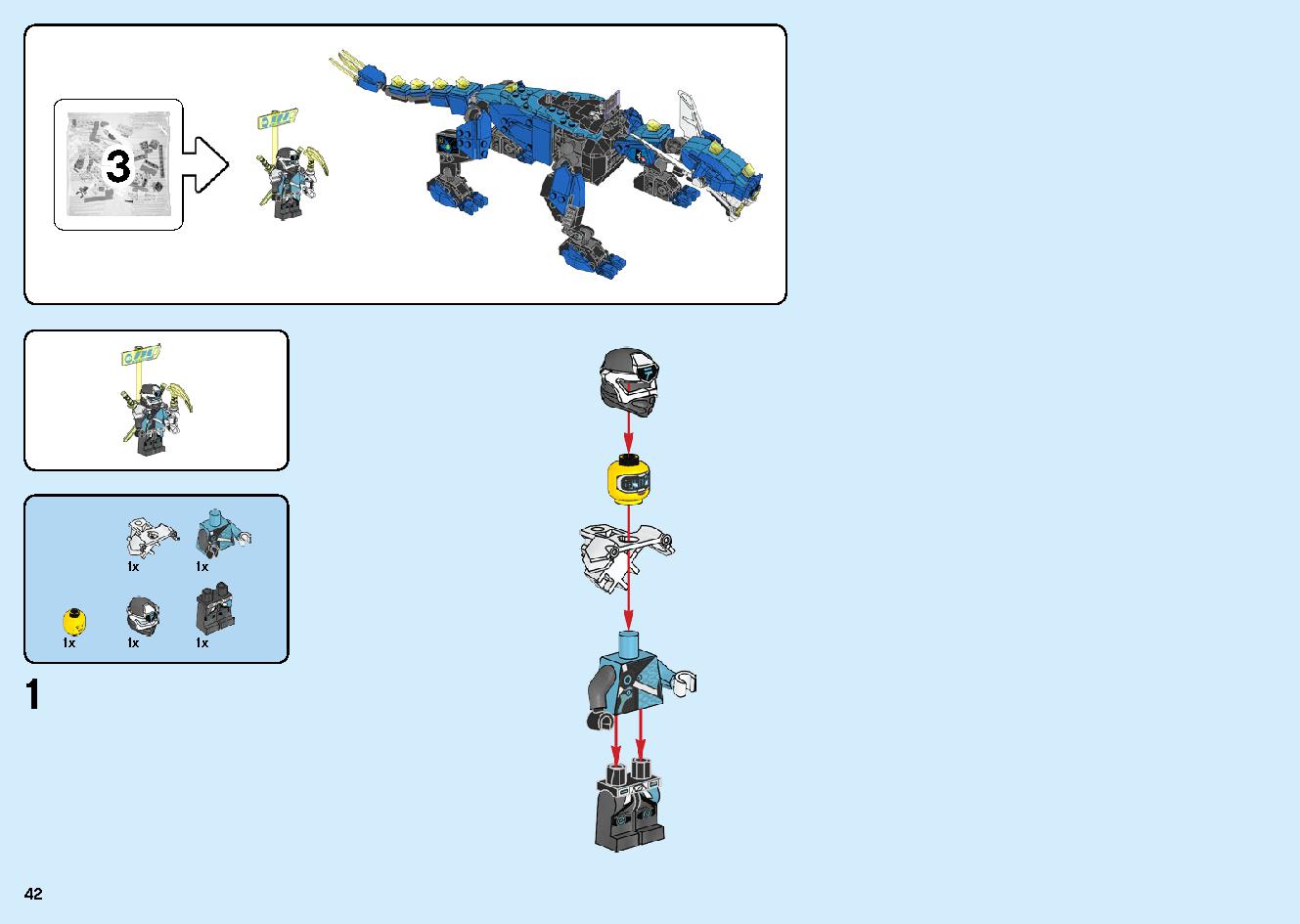 ジェイのサイバー・ドラゴン：キルベルス 71711 レゴの商品情報 レゴの説明書・組立方法 42 page