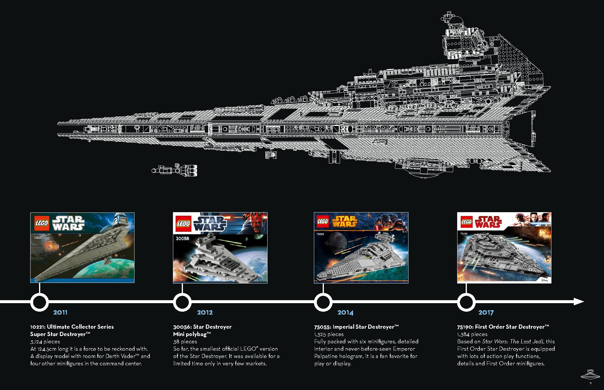 Imperial Star Destroyer 75252 LEGO information LEGO instructions 11 page