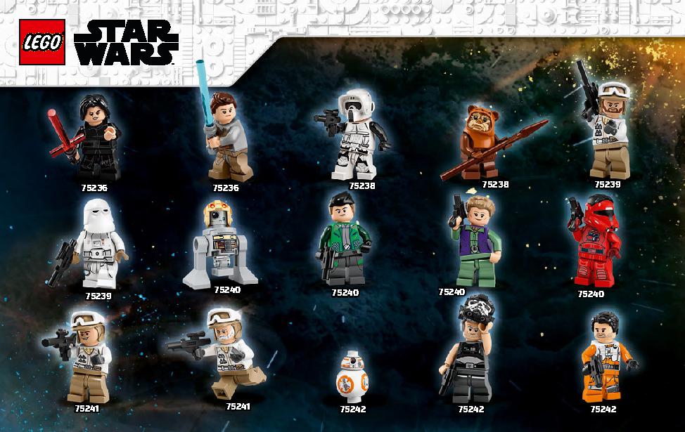 Clone Scout Walker - 20th Anniversary Edition 75261 LEGO information LEGO instructions 76 page